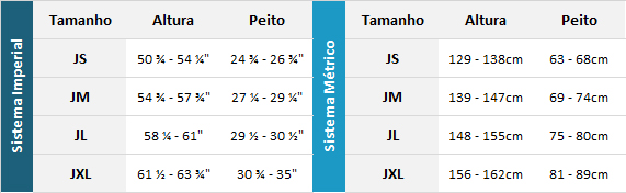2XU Junior Wetsuit 22 0 Grfico do tamanho